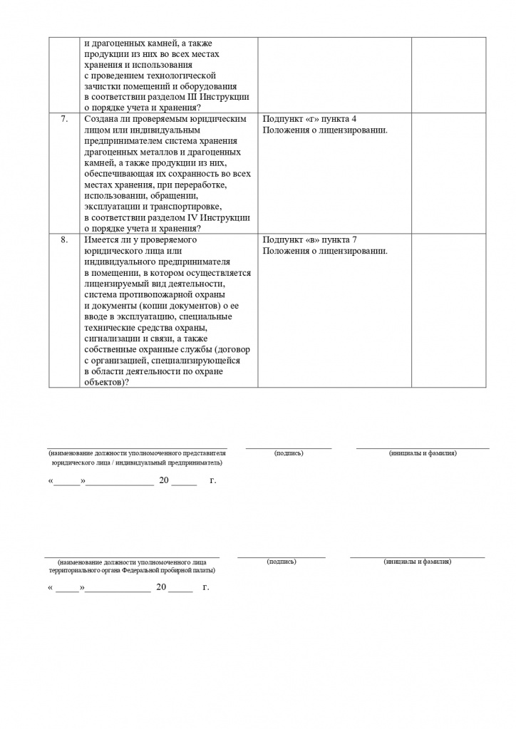 Формы к приказу № 141 по предоставлению лицензий_page-0022.jpg